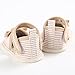 Weixinbuy Infant Baby Girls Summer Bowknot Stripe Anti-Slip Crib Flat Sandals