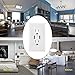 USB Charger Outlet, 4.2A USB Wall Outlet, 2 USB Outlets Receptacles, for iPhone XS/MAX/XR/X/8/7/6, Compatible Samsung Galaxy S9/S8/S7, LG, HTC & other Smart Android Phones, White Outlet