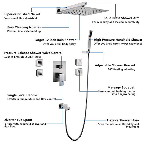 Shower System with Body Sprayers, Full Body Spray Shower System with
