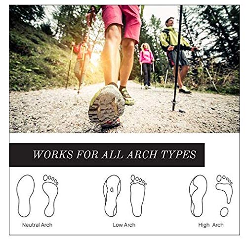 Anti-skidding Sports Comfort Insoles (1 Pair) - Special for Tennis,Badminton,Baseball,Running,Hiking - Relieving Plantar Fatigue,Daily Wear&Work Shoes,Free Cut (Green-EVA,US Women 4.5-8 & Men 3-5.5) - Thumbnail 5
