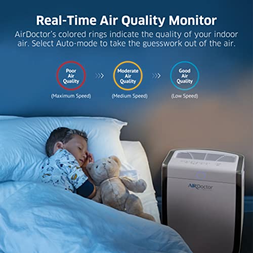 AIRDOCTOR AD3500 Air Purifier for Home and Large Rooms Up to 1260 sq. ft. 2x/hour | UltraHEPA, Carbon, VOC Filters and Air Quality Sensor. Captures Particles 100x Smaller Than HEPA