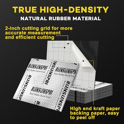 Sound Deading Material for Cars, 80mil (2mm) 36 sqft (3.4 sqm) Car Sound Deadening Mat, Butyl Automotive Sound Deadener, Noise Insulation and Vibration Dampening Material (33 pcs)