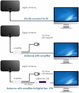 woeita Firmrock TV Aerial 50 Miles Digital Ultra Thin HDTV DVB-T2 12 ft Cable view 5