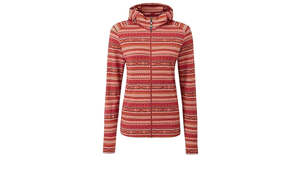 sherpa preeti jacket