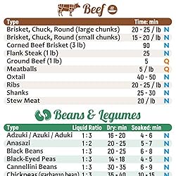 Best Improved Version Instant Cooking Times Cheat