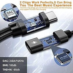 LAMSCAT USB C to 3.5mm Headphone Adapter and