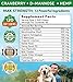 100 Paws Cranberry Supplement for Dog -Cranberry Pills (Soft Chews) for Bladder,Urinary Tract UTI & Kidney Healt-Dog Treats Food w/Hemp Oil & D-Mannose -Incontinence Relief Tablets-120 Bites