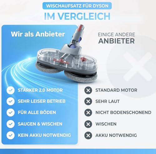 Test Winner - Mop Attachment for Dyson V7/V8/V10/V11/V15/Gen5 - Electric Vacuum Cleaner - Mop Attachment - Wet and Dry Vacuum Cleaner - with Removable Water Tank, Filling Container & 8 Washable Mops