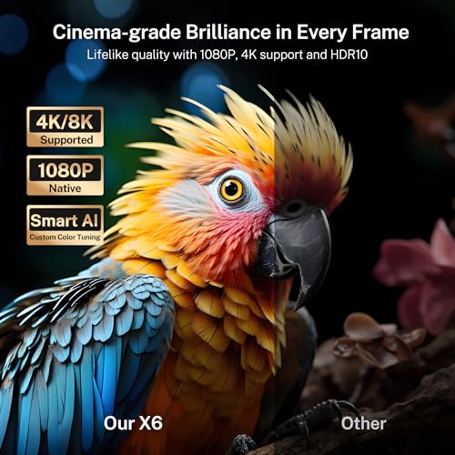 1080P Native 800 ANSI Smart Projector, Android 14, Supports 4K/8K, Air Mouse Remote Control, AI Auto Focus and Correction, WiFi 6 and BT 5.4, Hi-Res Audio, Netflix Compatible