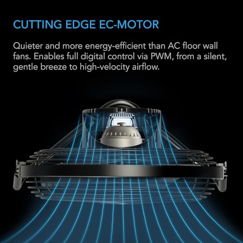 AC Infinity CLOUDLIFT S14, Industrial Wall Fan 35cm with Wireless 10-Speed Controller EC-Motor High-Velocity Shop Fan Floor Stand or Wall Mount for Hydroponics Greenhouses Workshop Circulation 14-Inch