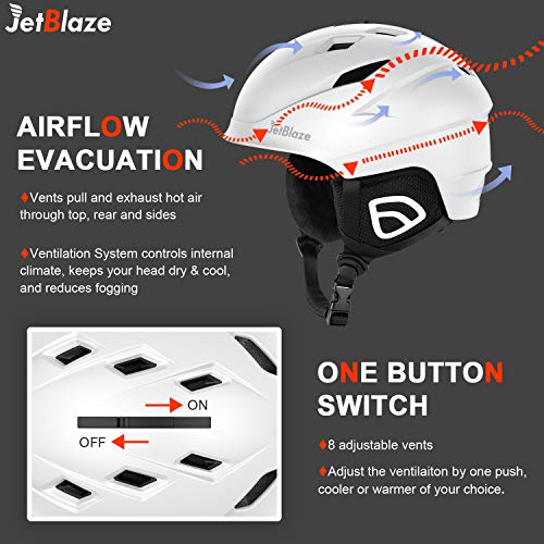 JetBlaze Ski Helmet, Snowboard Helmet, Snow Helmet for Men Women Youth (White, S)