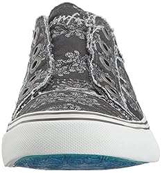 Blowfish Malibu womens Play Sneaker, Dark Grey