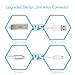 Micro USB Cable, Rywell (2Pack 6Ft) High Speed and Sync Charging Cords for Android Devices,Samsung,Sony,HTC,Motorola and More-(Stylish White)