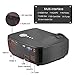 Projector, Syhonic 70SP HD LED Mini Video Projector, 1200 Lumens Multimedia Home Cinema Theater Movie Video Games Projector Support 1080p HDMI USB SD AV VGA Input(Black)