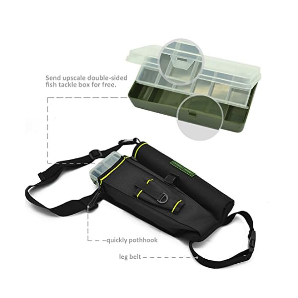 BLISSWILL-Quick-Attack-Series-Multifunctional-Fishing-Tackle-Bag-sided-Waist-Shoulder-Carry-Strap-Storage-Waist-Pack-Sling-Bag-Fishing-Gear-Storage-Unisex-with-Fish-Tackle-Box