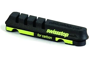SWISSSTOP Rex Articoli Tecnici – Set of 4 Cycling Shoe Grips