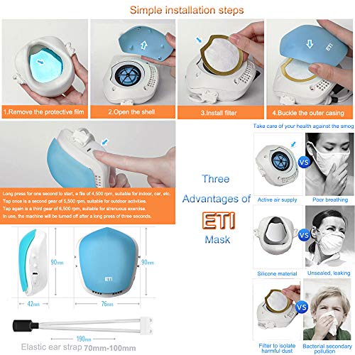 ETI Kids Electric Mask Respirator with Activated Carbon Filter Half Face Dust Respirator Automatic Fresh Air Purifying Dustproof Mask for Pollen Dust Gas Allergy Pm2.5 for Kids Children