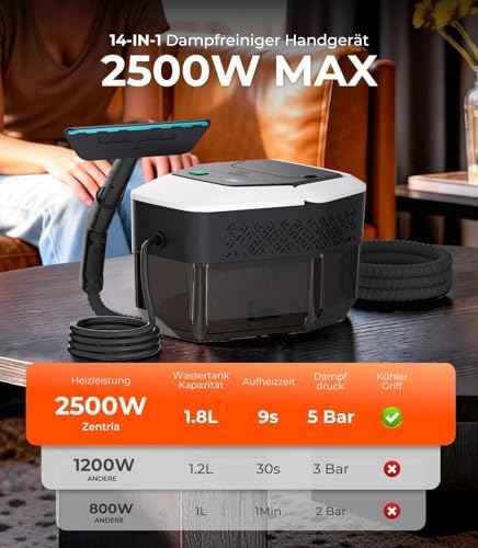 ZZ005 14-in-1 Steam Cleaner Handheld Steam Cleaner for Everything, Steam Cleaner for Floor, Kitchen