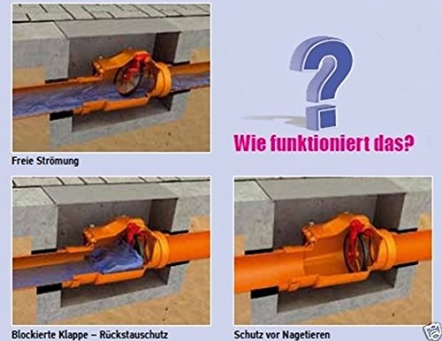 Rückstauverschluss Ø DN 110 mit verriegelbarer Rückstauklappe (Aquer) – Bild 7