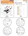 Faber Piano Adventures Level 2B Learning Library Set - Lesson, Theory, Performance, Technique & Artistry Books
