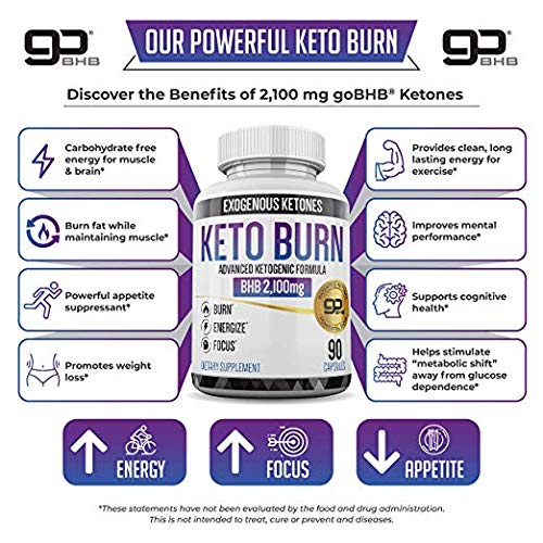 5 Keto+Pills+Capsules+Exogenous+Supplement