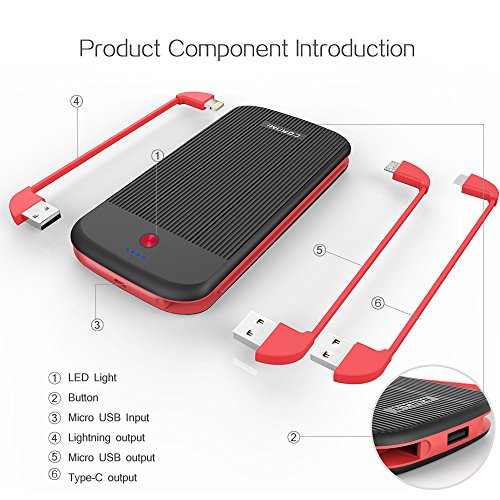 CORNMI 10000mAh Power Bank, External Battery Charger Pack Ultra Slim USB C Portable Charger with Built-in Micro USB Cable Compatible for iPhone, Samsung, Huawei, iPad and More - Black