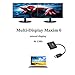Active DisplayPort to HDMI Adapter, BENFEI 4K DisplayPort to HDMI Active Adapter Male to Female Gold-Plated Cord Supporting Eyefinity for Multi-Screen Gaming