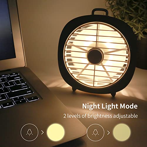 Small USB Desk Fan, Personal Desktop Table Cooling Mini Fan Powered by USB, 3 Speeds Strong Wind, LED Night Light, Detachable Fan Mask, Easy to Clean, Quiet Operation, for Home Office (Blue)