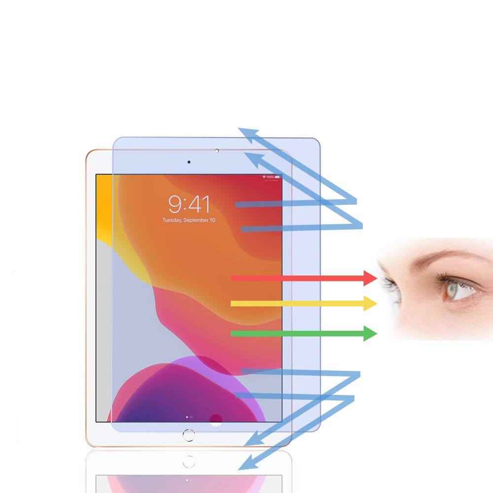 PaceBid Anti Blue Light Screen Protector for 10.2 inch iPad 9/8/7, Blocks Harmful Blue Light & UV, Face ID Compatible, 9H Tempered Glass
