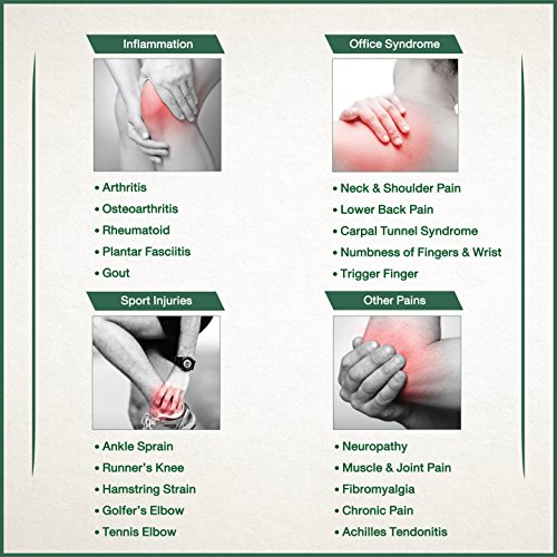 YOGIN Natural Herbal Warm Therapy Pain Relief Cream (50 g/1.76 Oz): For Arthritis, Neuropathy, Fibromyalgia, Carpal Tunnel, Gout, Muscle, Joint, Tendon Pain, and Inflammation (Green)