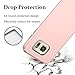 S7 Case, Galaxy S7 Case, MagicSky Slim Corner Protection Shock Absorption Hybrid Dual Layer Armor Defender Protective Case Cover for Samsung Galaxy S7 (Rose Gold)