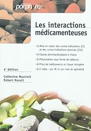 Les  interactions médicamenteuses