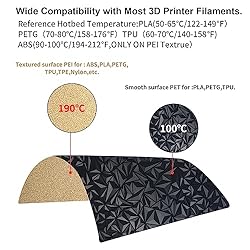 FYSETC Prusa MK3S Build Plate Upgrade Smooth