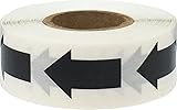 Color Coding Arrow Labels Black for Organizing
