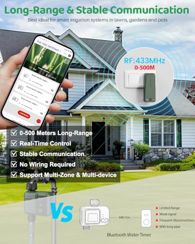 Shirvee RF433 Smart Irrigation Computer and WiFI Automatic Irrigation Programmer Batteries with 1 Outlet for Garden Greenhouse