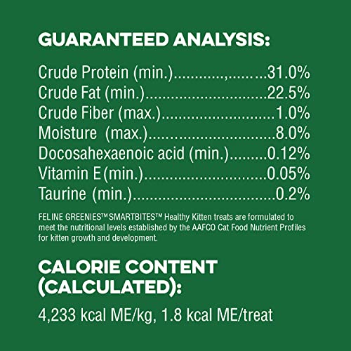 GREENIES FELINE SMARTBITES KITTEN TREATS, CHICKEN FLAVOR, 2.1 OZ. POUCH