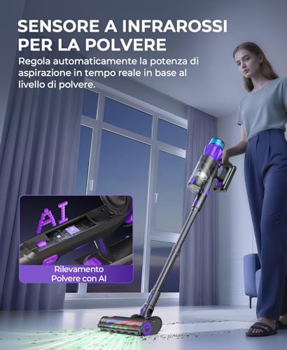 Redkey W15 Pro Cordless Cordless Dry Vacuum Cleaner Edge Cleaning 5mm Self Cleaning
