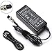 24V 2A Female Electric Scooter Battery Charger Compatible with Razor E100 E125 E150 E200 E300 E325S E500 E175 E225 MX350 PR200 CC2420 for Ground Force,Pocket Mod Sports Mod,Pocket Rocket, Sunl Scooter