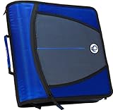 Case-it Mighty Zip Tab 3-Inch Zipper Binder, Blue, D-146-BLU