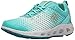 Columbia Women's Drainmaker III Water Shoe