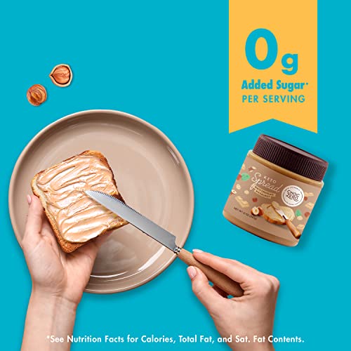 ChocZero Keto White Chocolate Hazelnut Spread Keto Friendly, No Sugar