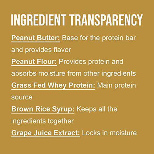 image for NAKED nutrition NAKED Protein Bar Sample Pack - 1 Chocolate and 1 Pean
