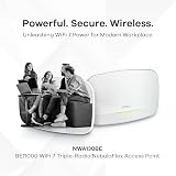 Zyxel NWA130BE BE11000 Enterprise WiFi 7 Tri-Radio Access Point Nebula Cloud view 5
