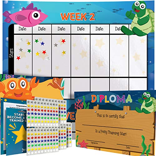 Potty Training Chart - Reward Sticker Chart - Marks Behavior Progress – Motivational Toilet Training for Toddlers and Children – Great for Boys and for Girls (Sea Theme)