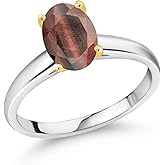 Gem Stone King 1.50 Ct Oval Red Tiger Eye 10K White and Yellow Gold Ring Ring