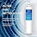 EcoAqua EFF-6002A Replacement Filter, Compatible with Whirlpool 4396508, 4396510, Kenmore 46-9010, EveryDrop Filter 5, NLC240V, EDR5RXD1, PUR W10186668