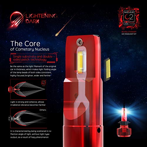 2 LIGHTENING+DARK+H11+H8+H9