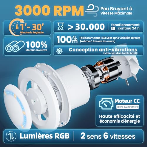 SLUELI 100 mm Bathroom Fan with Caster and LED Lighting, 3000 rpm, 220 m³/h, 2 Way, 6 Rotation Levels with Indicator Lights and Remote Control, Strong Air Performance, 2 W DC Motor, Easy to Install