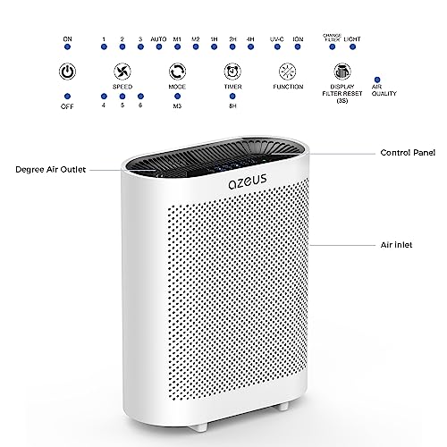AZEUS True HEPA Air Purifier for Home, Up to 2160 sq ft Large Room, UV light | Ionic Generator | Office or Commercial Filter 99.97% Pollen Smoke Dust Pet Dander Auto Mode Sensor