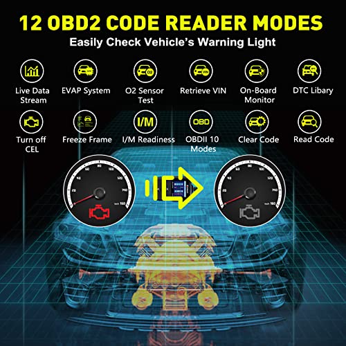 OBD2 Code Scanner CGSULIT SC204 Car Diagnostic Code Reader Check Engine